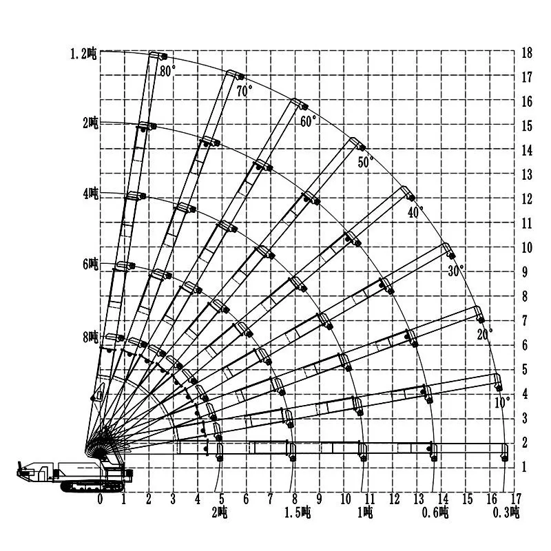 8-ton mini spider crawler crane mobile construction equipment with engine and gearbox core components.